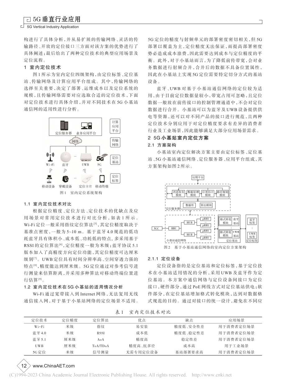 基于5G小基站的室内定位技术与应用研究_封静娴.pdf_第2页