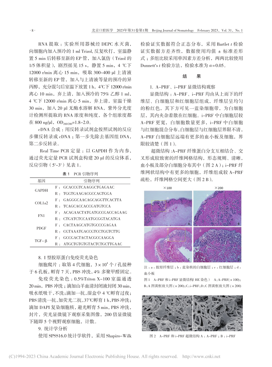 改良型与可注射型富血小板纤...成纤维细胞增殖及分化的影响_唐一月.pdf_第3页