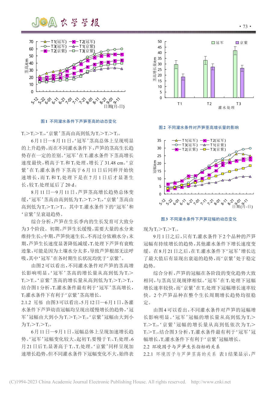 灌水条件及环境因子对芦笋生长的影响_祁伟.pdf_第3页