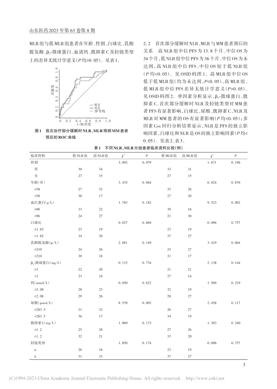 多发性骨髓瘤患者首次治疗部...NLR、MLR与预后的关系_王豪言.pdf_第3页