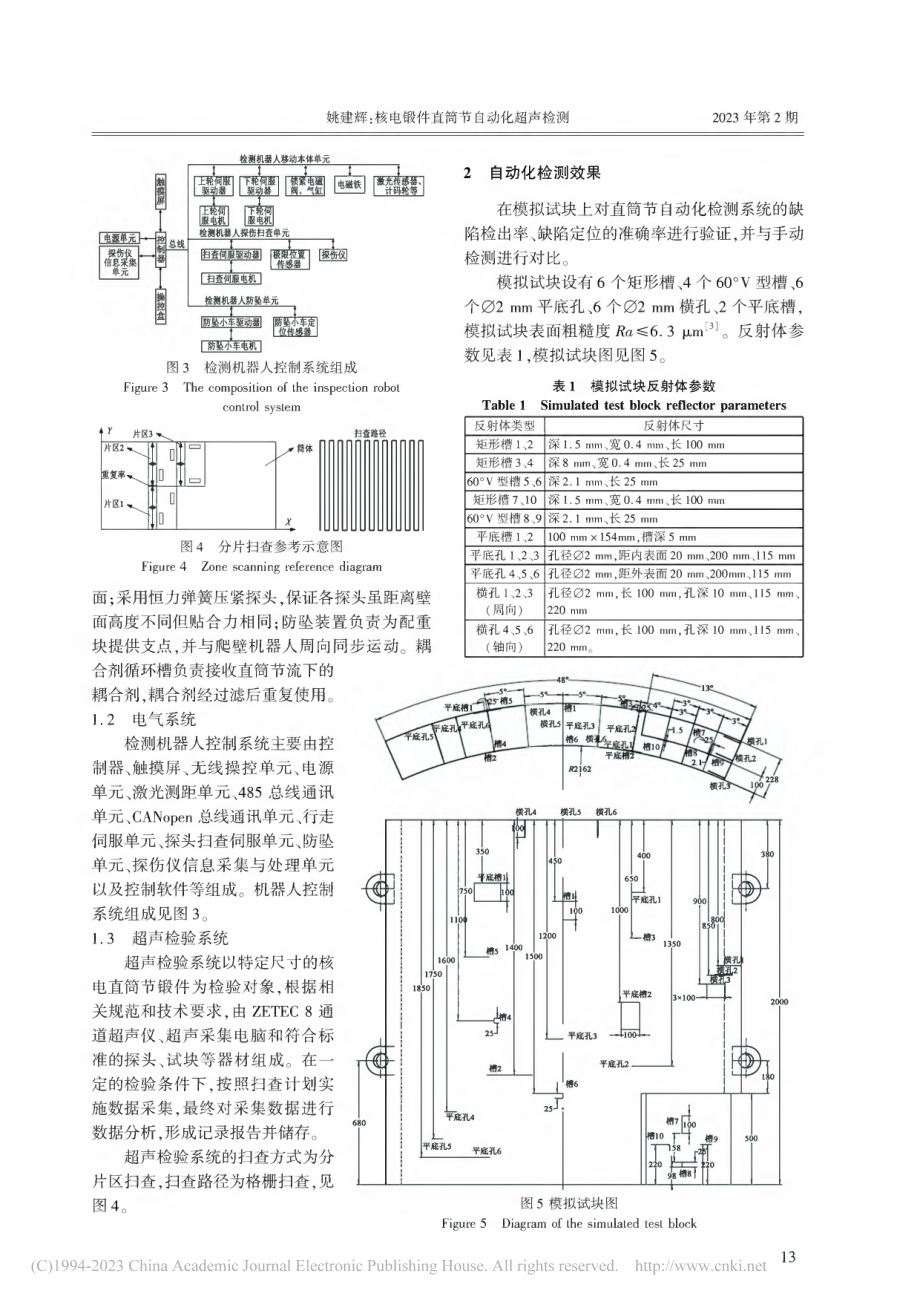 核电锻件直筒节自动化超声检测_姚建辉.pdf_第2页