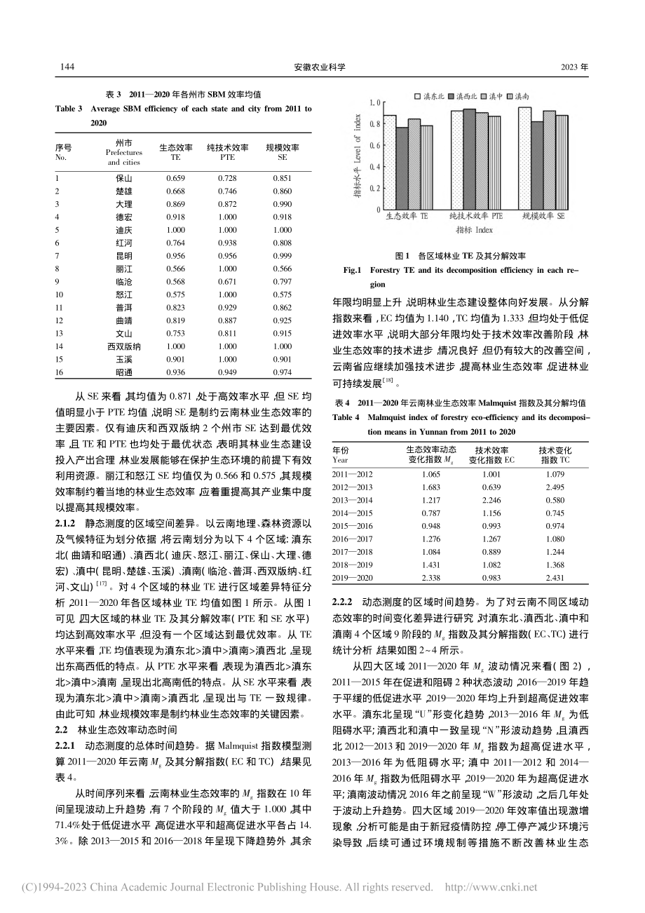 基于SBM-Malmqui...态效率测算及时空差异性研究_肖永茂.pdf_第3页