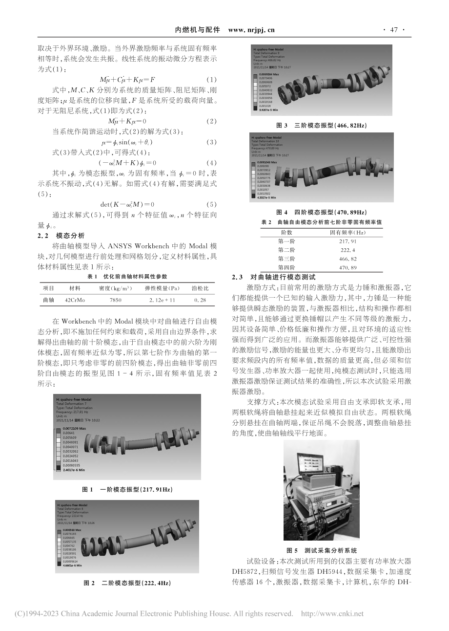 基于ANSYS的曲轴模态分析及测试_盘潇潇.pdf_第2页