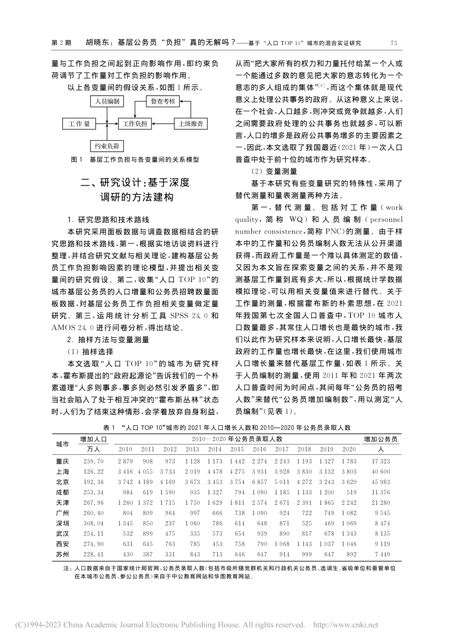 基层公务员“负担”真的无解..._10”城市的混合实证研究_胡晓东.pdf_第3页