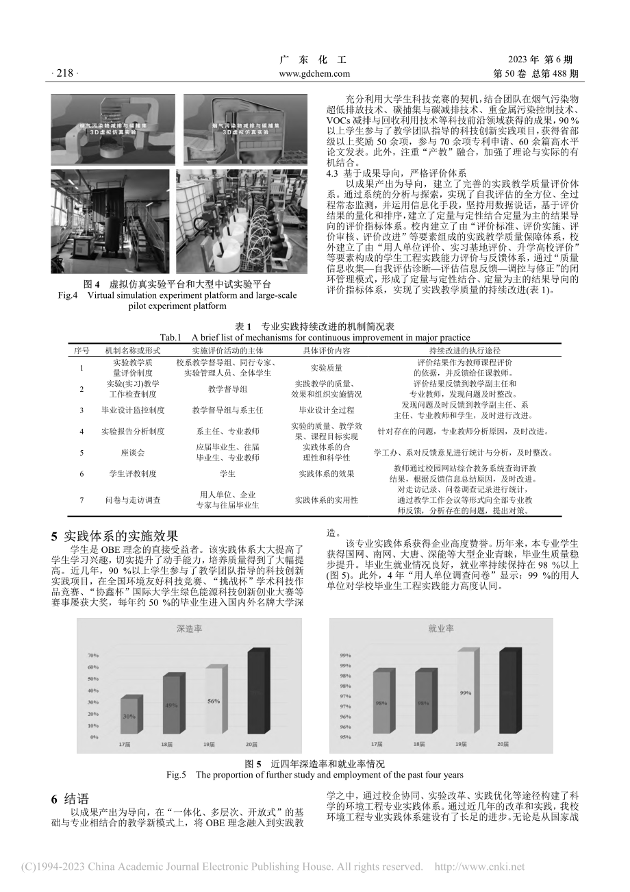 基于OBE理念的电力行业环...程专业实践体系的构建与实施_张盼.pdf_第3页