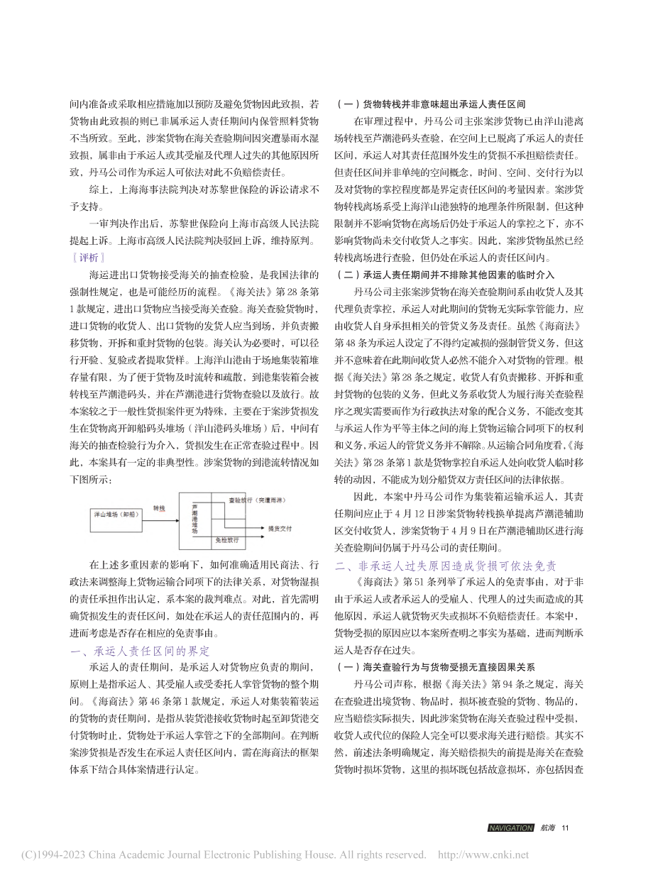 海关查验期间的货损责任认定...D）海上货物运输合同纠纷案_朱杰.pdf_第2页