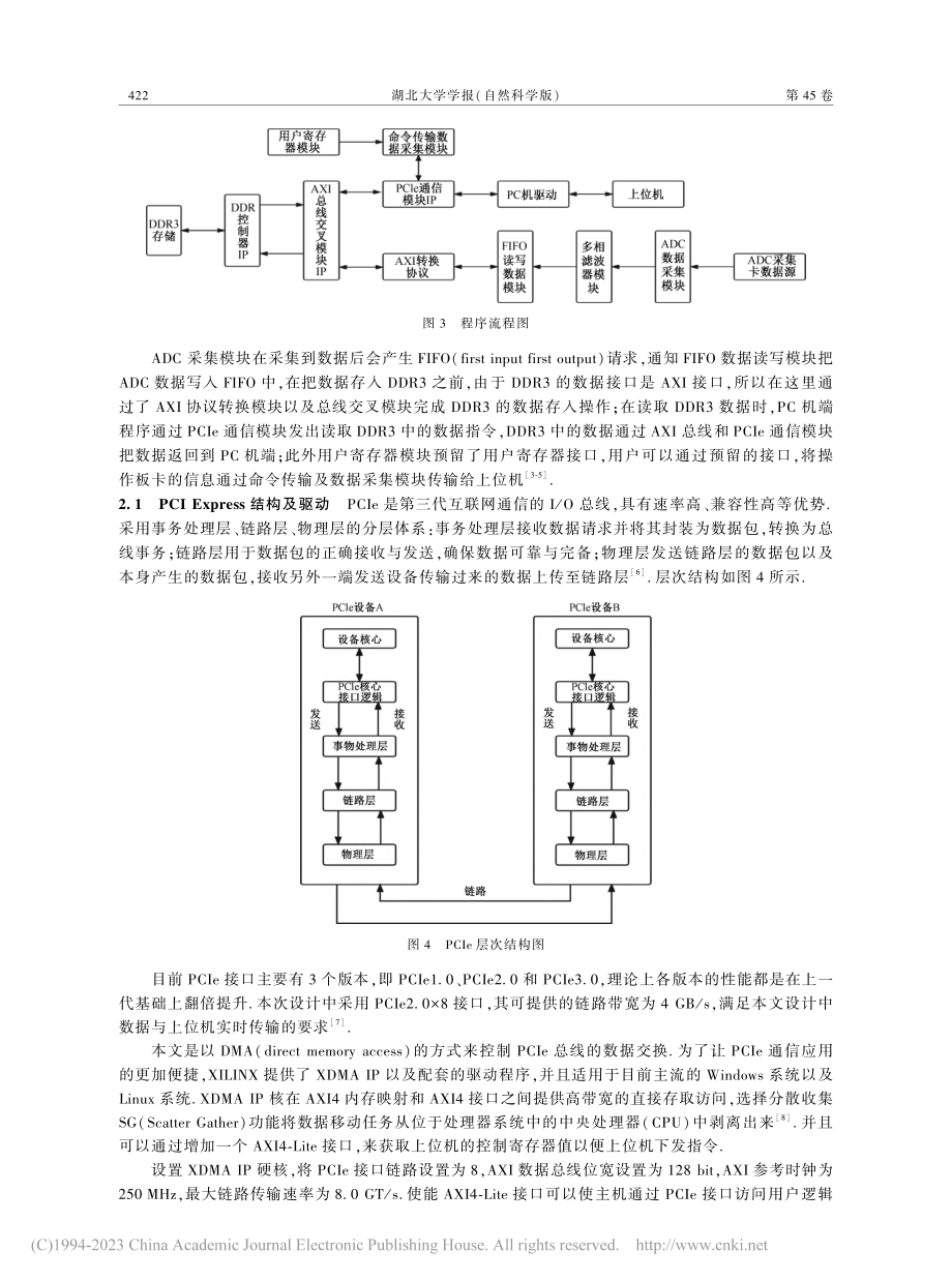 基于PCIe接口的高速ADC采集系统设计_周杨罗.pdf_第3页