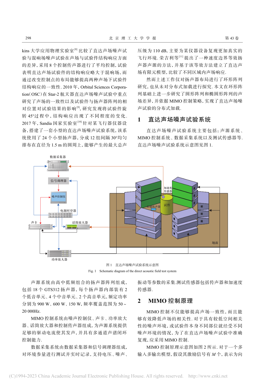 基于MIMO控制的直达声场噪声试验技术_范博超.pdf_第2页