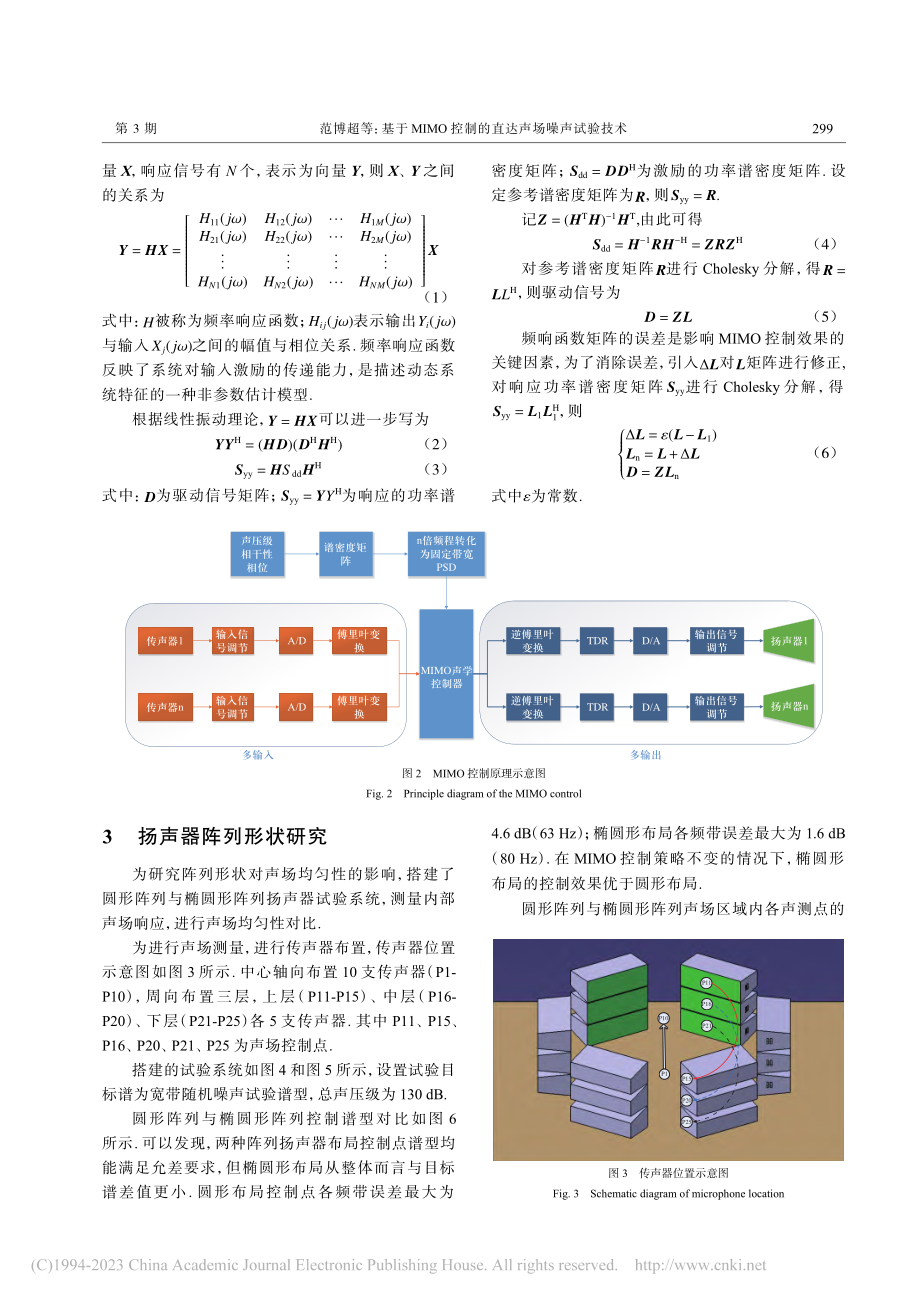 基于MIMO控制的直达声场噪声试验技术_范博超.pdf_第3页