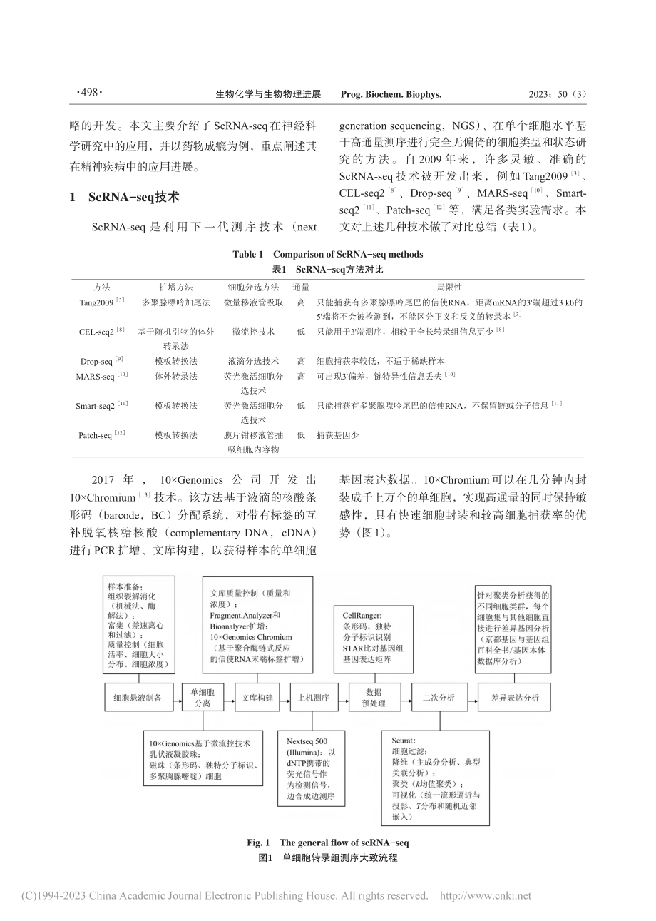 单细胞转录组测序在药物成瘾研究中的应用_李琼.pdf_第2页