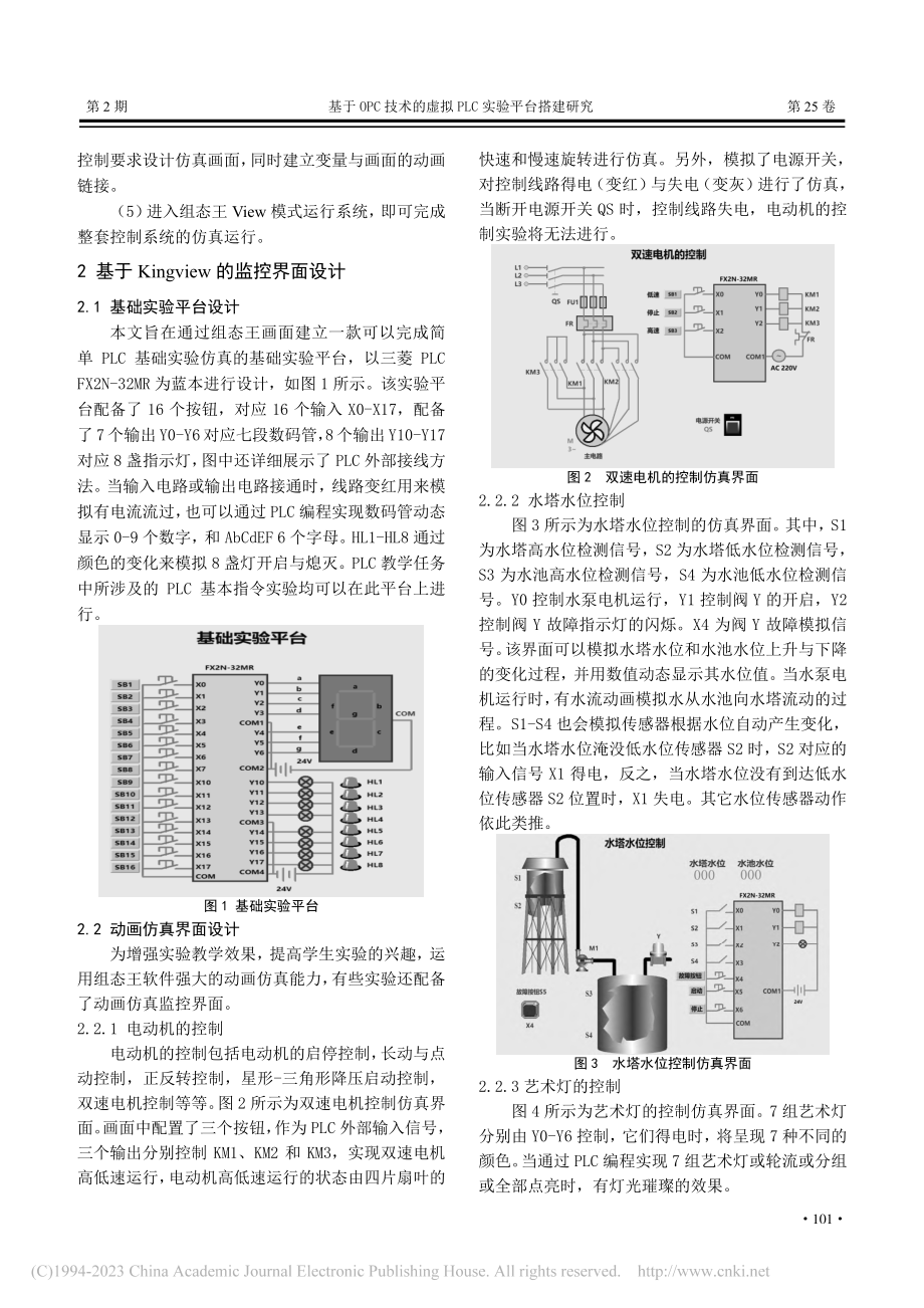 基于OPC技术的虚拟PLC实验平台搭建研究_窦典.pdf_第2页