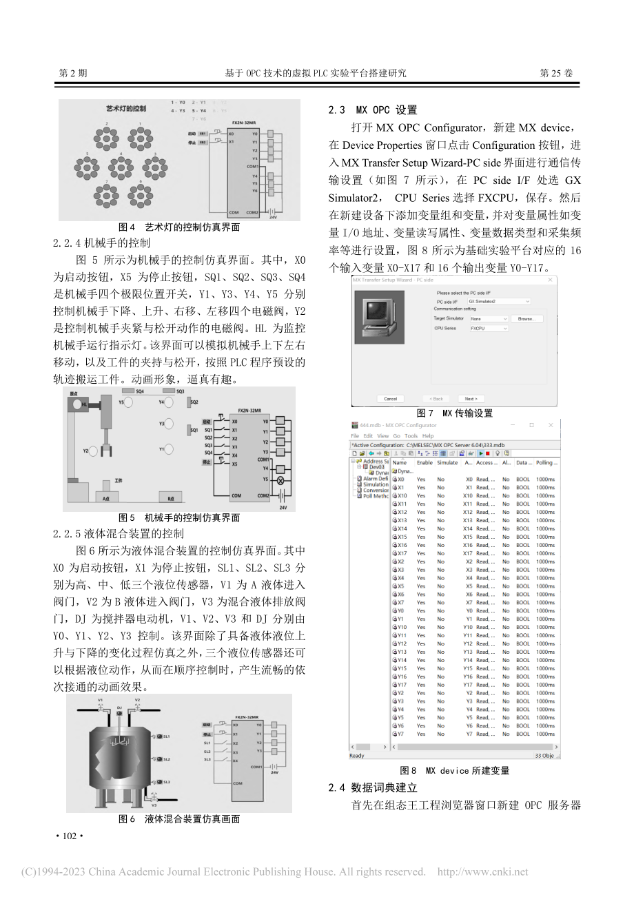 基于OPC技术的虚拟PLC实验平台搭建研究_窦典.pdf_第3页