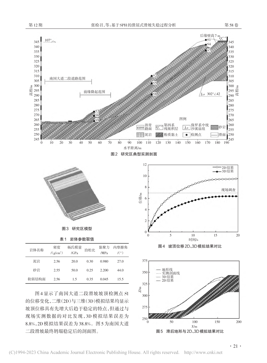 基于SPH的溃屈式滑坡失稳过程分析_张检召.pdf_第3页