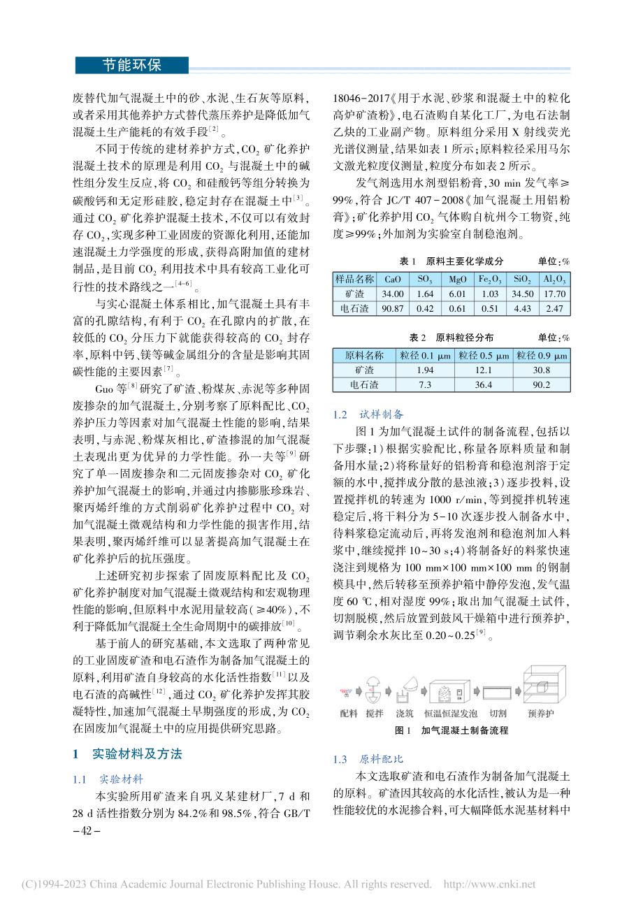 二氧化碳矿化养护全固废加气混凝土研究_罗旷.pdf_第2页