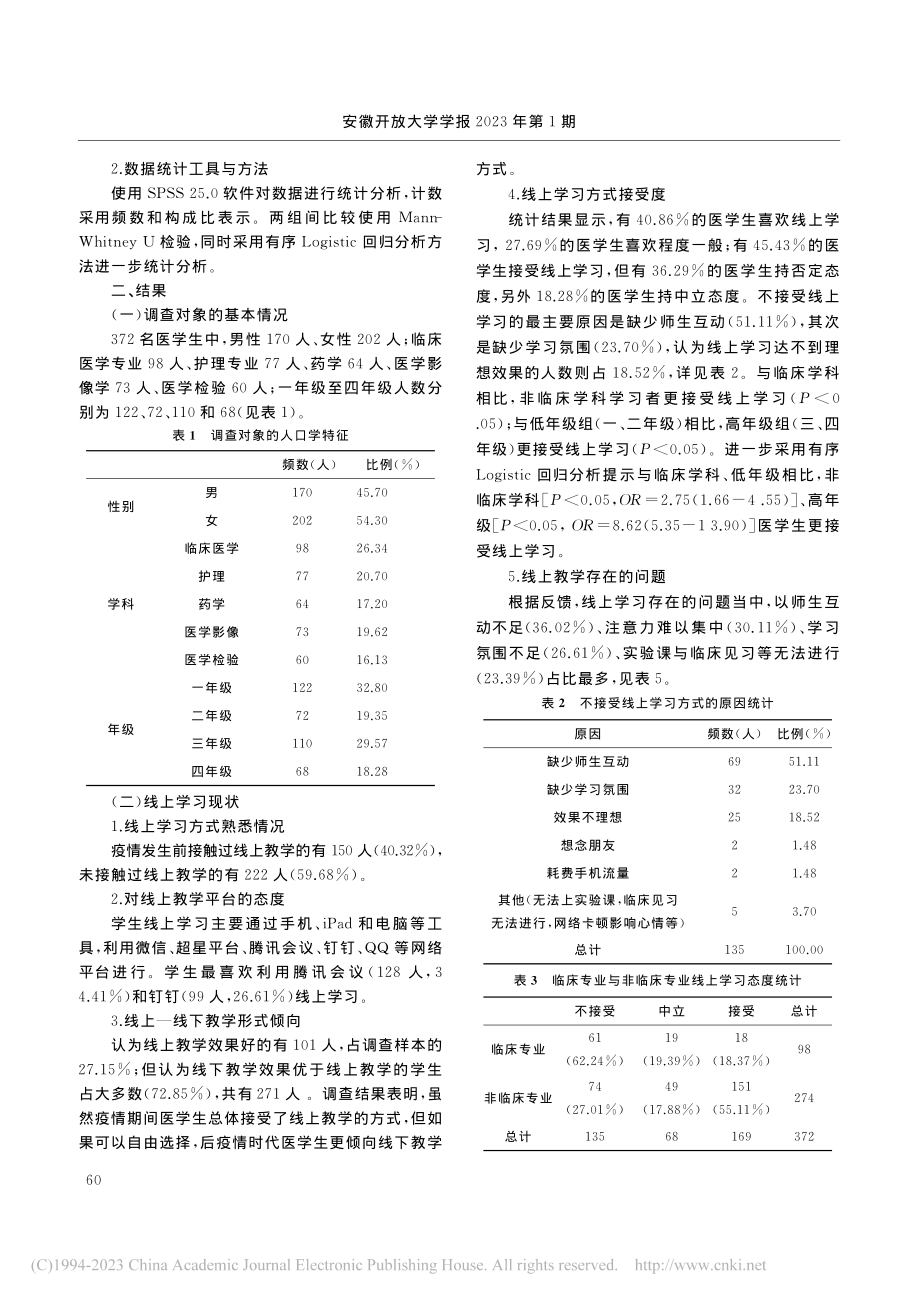 后疫情时代医学生线上学习接受度调查研究_刘晓昌.pdf_第2页