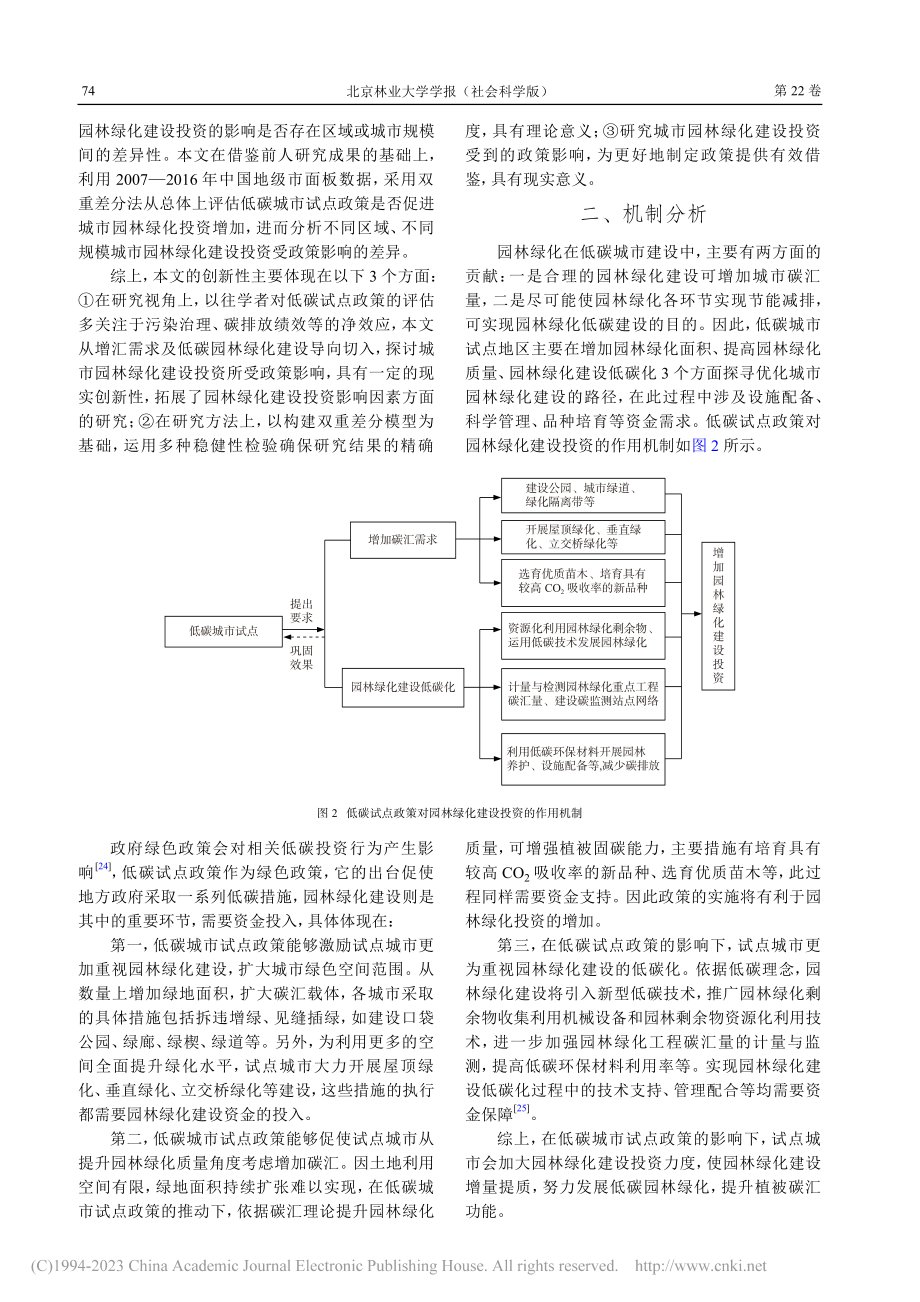 低碳城市试点政策对园林绿化建设投资的影响_马艺菲.pdf_第3页