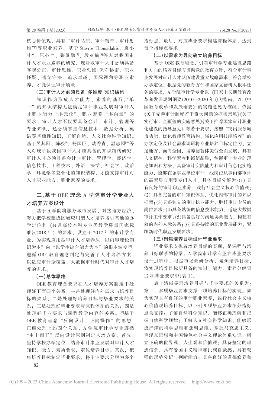 基于OBE理念的审计学专业...——以A学院审计学专业为例_刘淑红.pdf_第2页