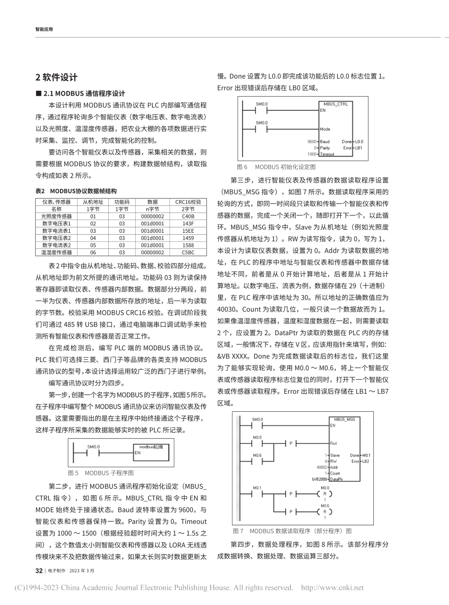 基于MODBUS通信协议的...棚数据采集无线传输系统设计_沈斌.pdf_第3页