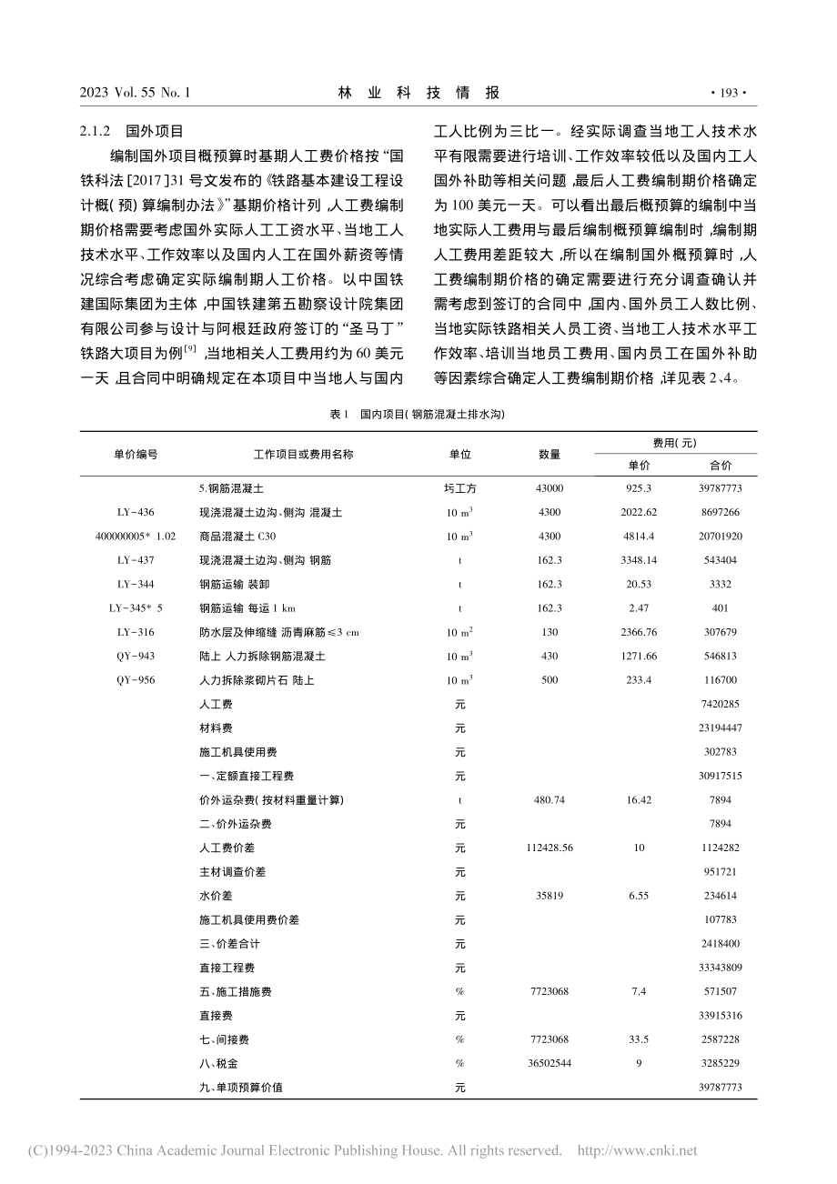 国外铁路工程预算编制探析_张轩溢.pdf_第2页