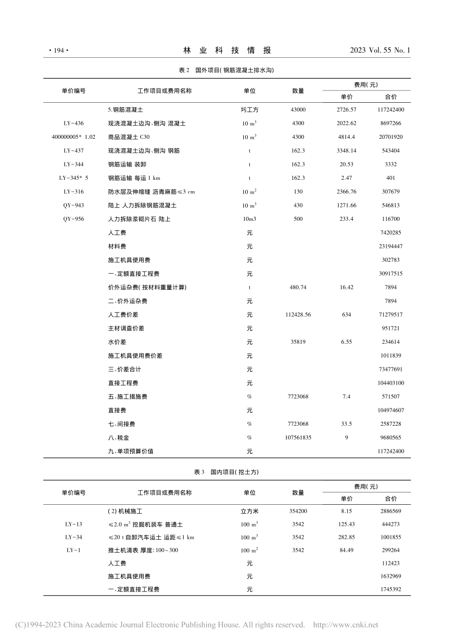 国外铁路工程预算编制探析_张轩溢.pdf_第3页