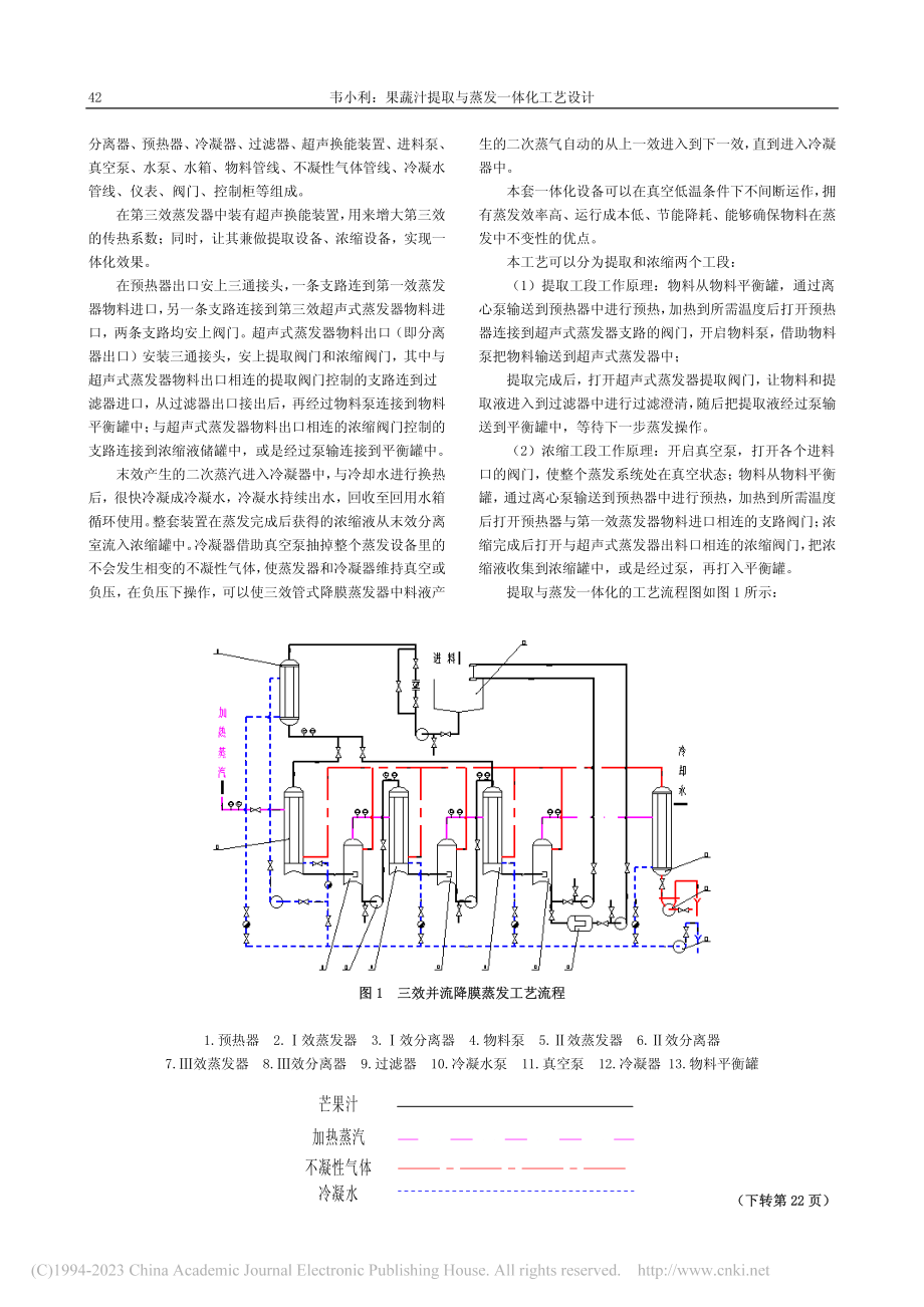 果蔬汁提取与蒸发一体化工艺设计_韦小利.pdf_第2页