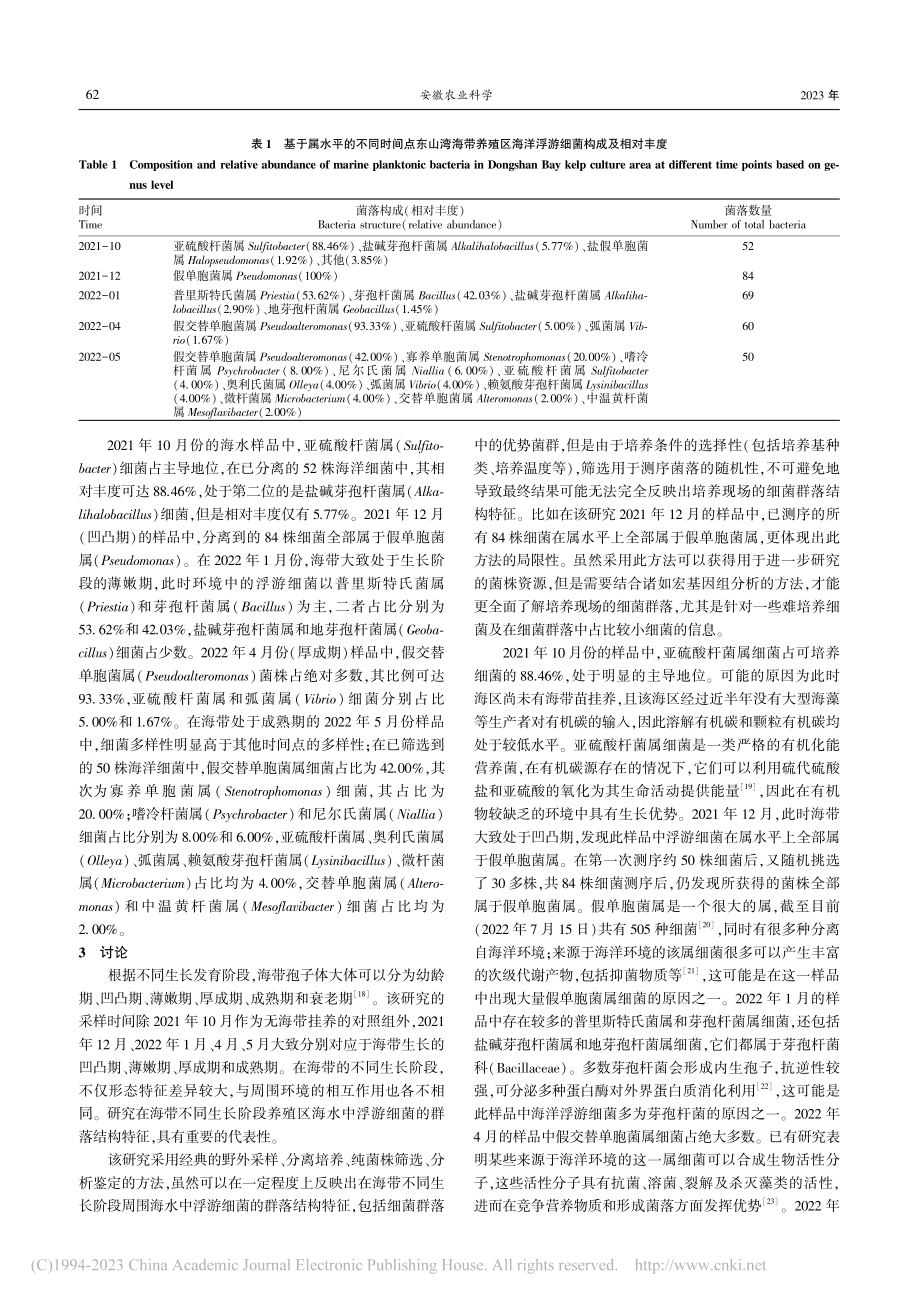 东山湾海带养殖区海洋浮游细菌的群落结构变化_张飞.pdf_第2页