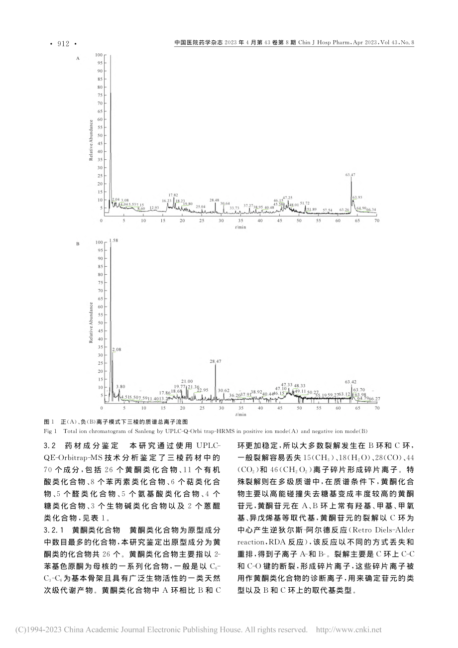 基于UPLC-QE-Orb...术分析鉴定中药三棱入血成分_时海燕.pdf_第3页