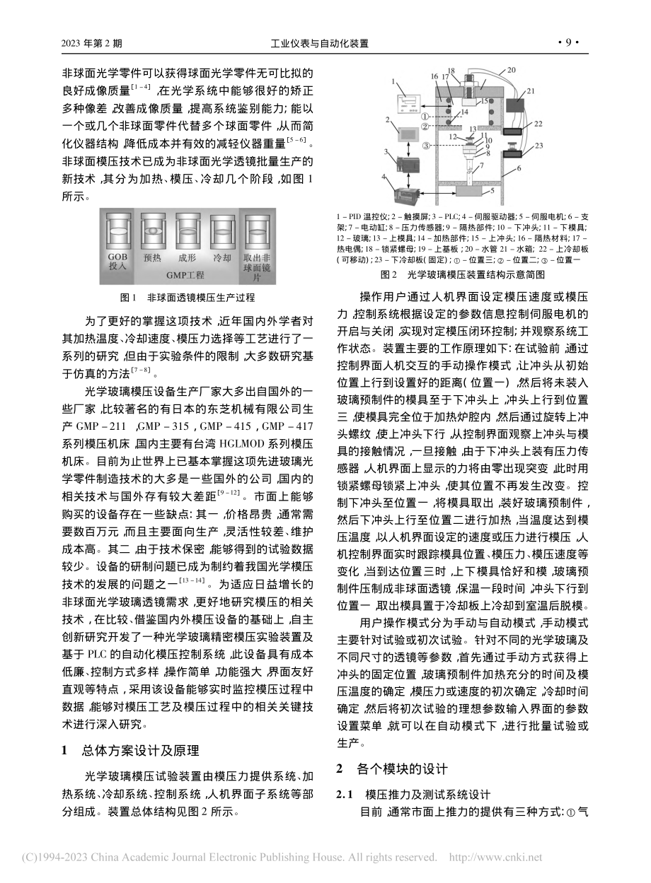 基于PLC控制的光学玻璃精密模压试验装置的研究_陈庆.pdf_第2页