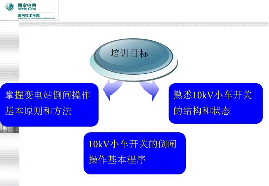 10kV小车开关倒闸操作.pptx_第2页