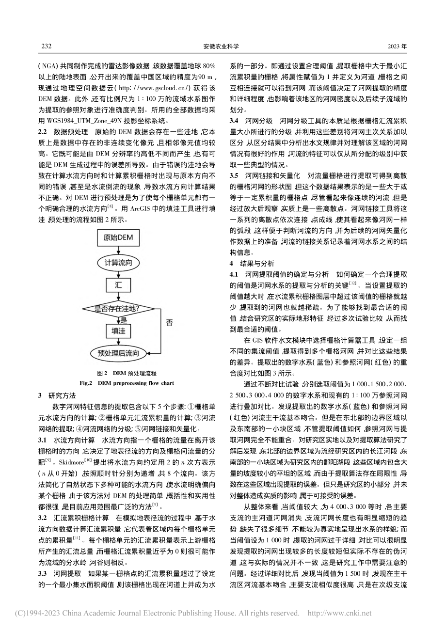 基于GIS的数字河网特征信息提取研究_钟国雄.pdf_第2页