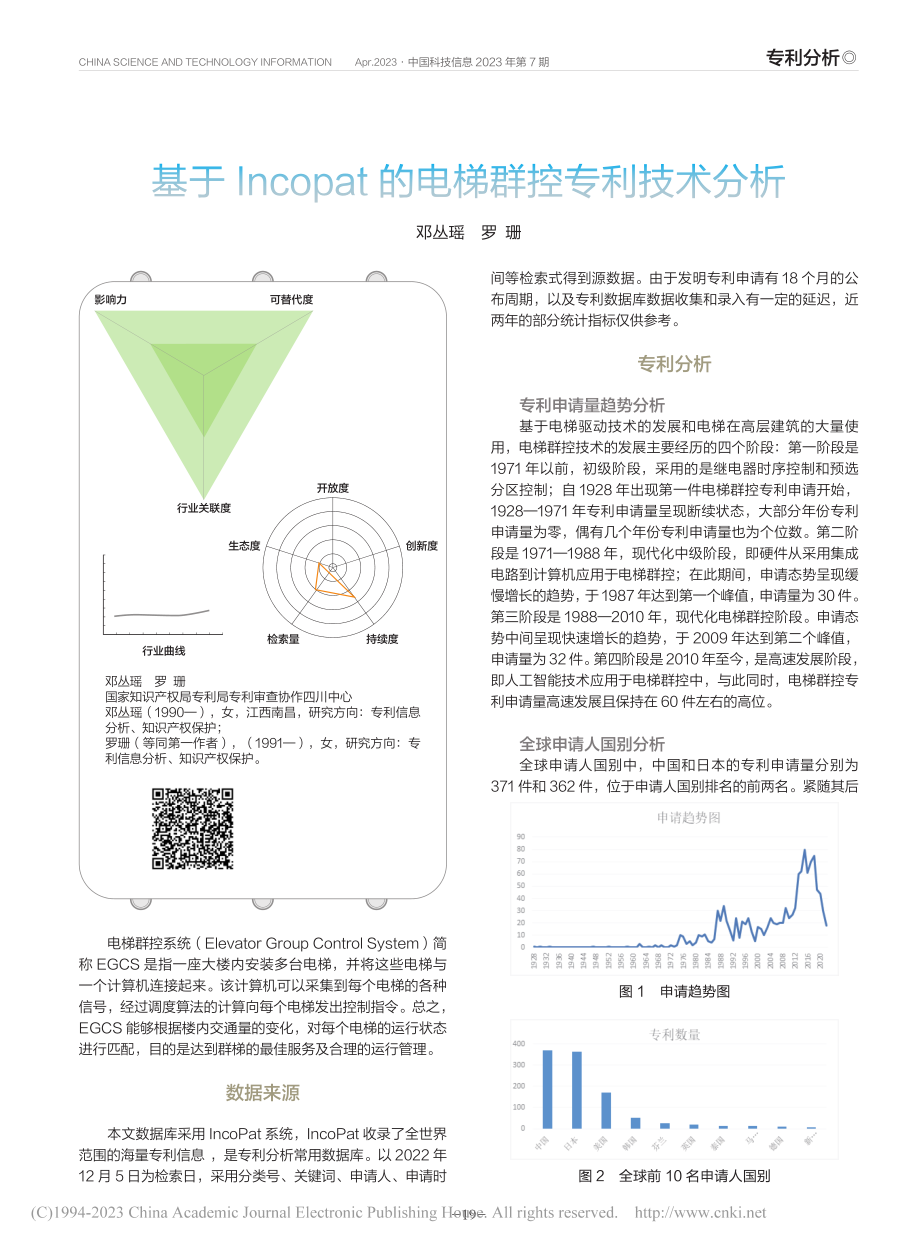 基于Incopat的电梯群控专利技术分析_邓丛瑶.pdf_第1页