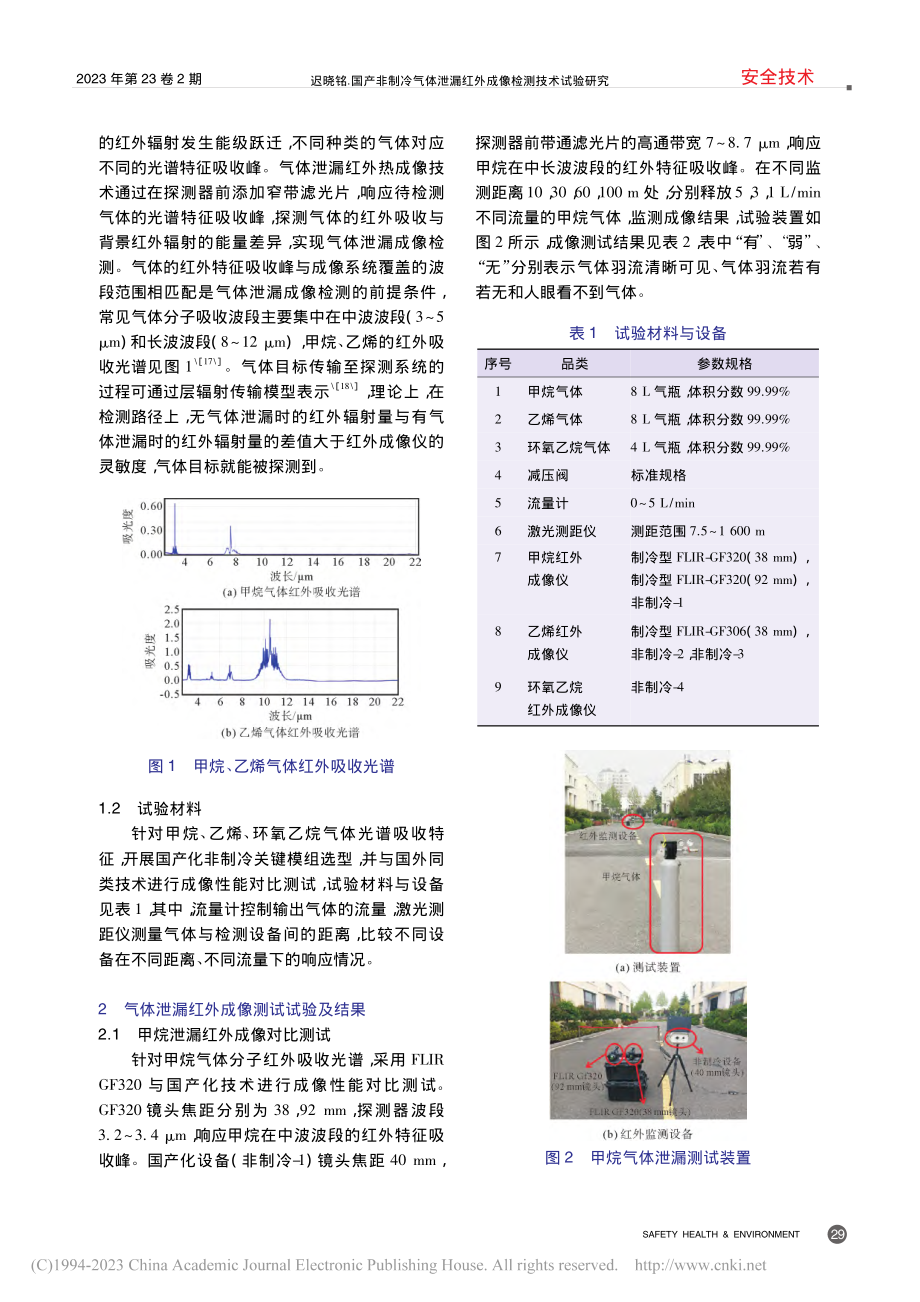 国产非制冷气体泄漏红外成像检测技术试验研究_迟晓铭.pdf_第2页