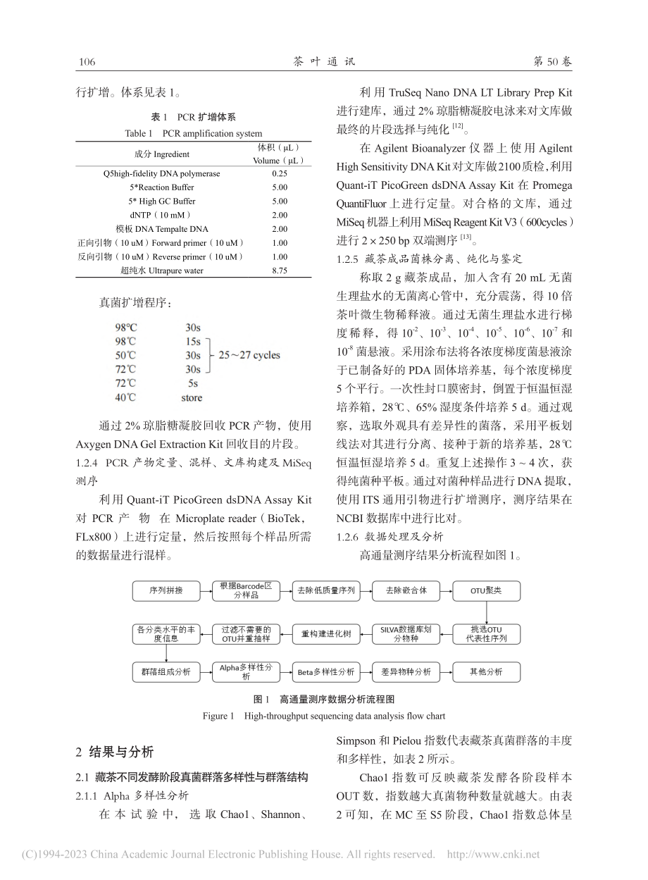 基于Illumina_Mi...茶发酵过程中微生物菌群变化_邓俊琳.pdf_第3页