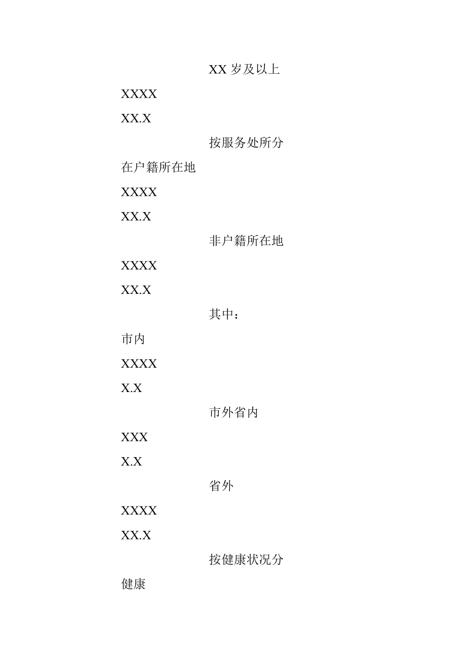 X区农村党员分类管理调研报告.docx_第3页