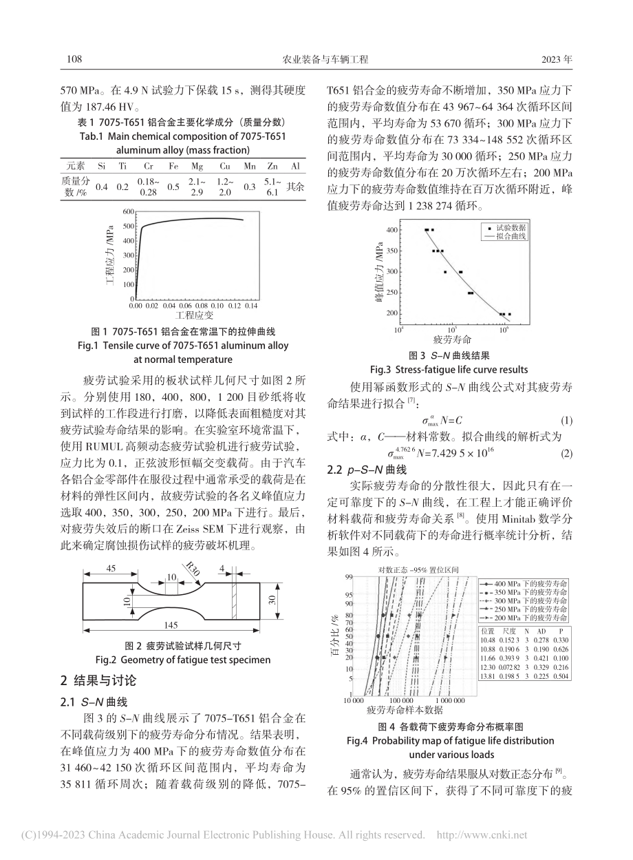 单轴拉-拉条件下7075-...651铝合金疲劳行为的研究_俞俊.pdf_第2页