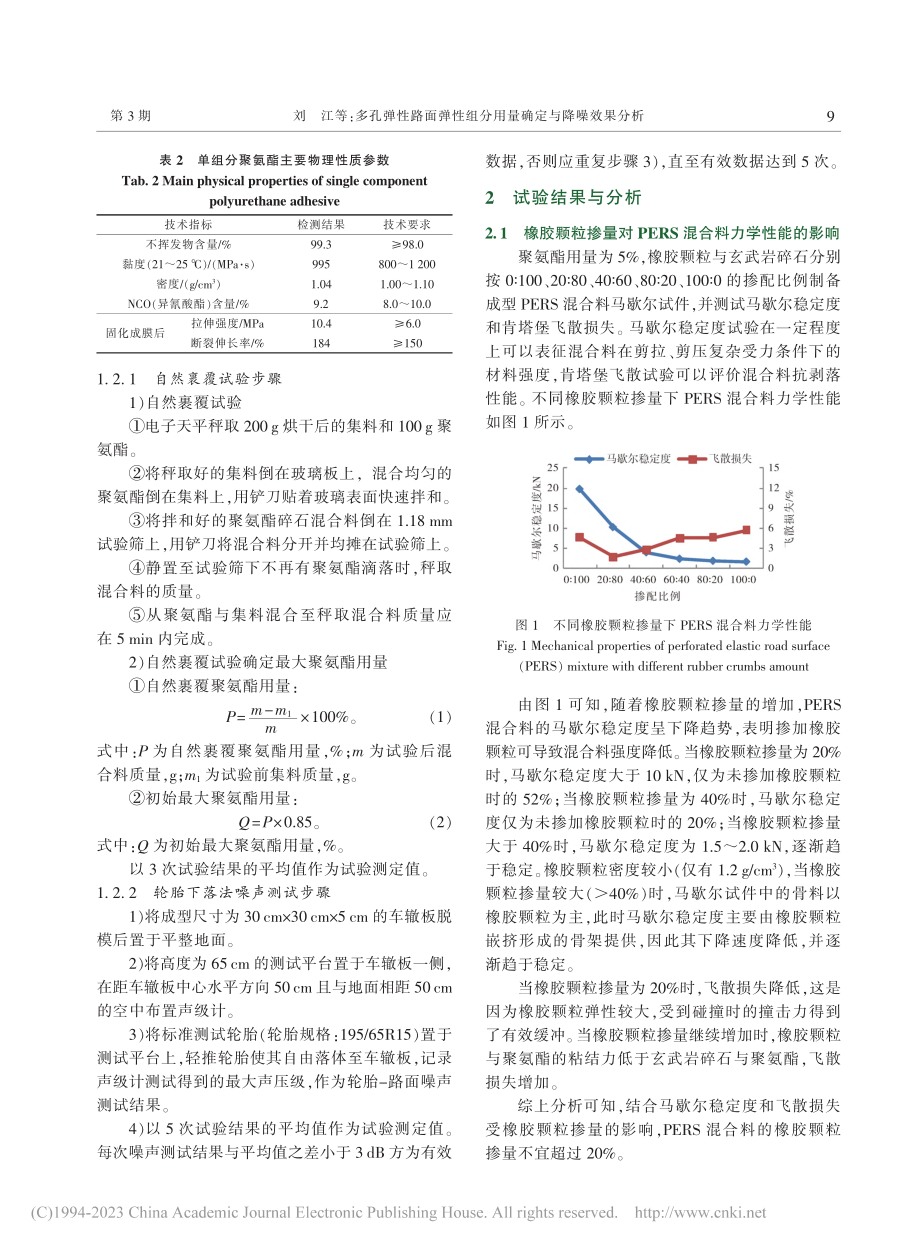 多孔弹性路面弹性组分用量确定与降噪效果分析_刘江.pdf_第3页