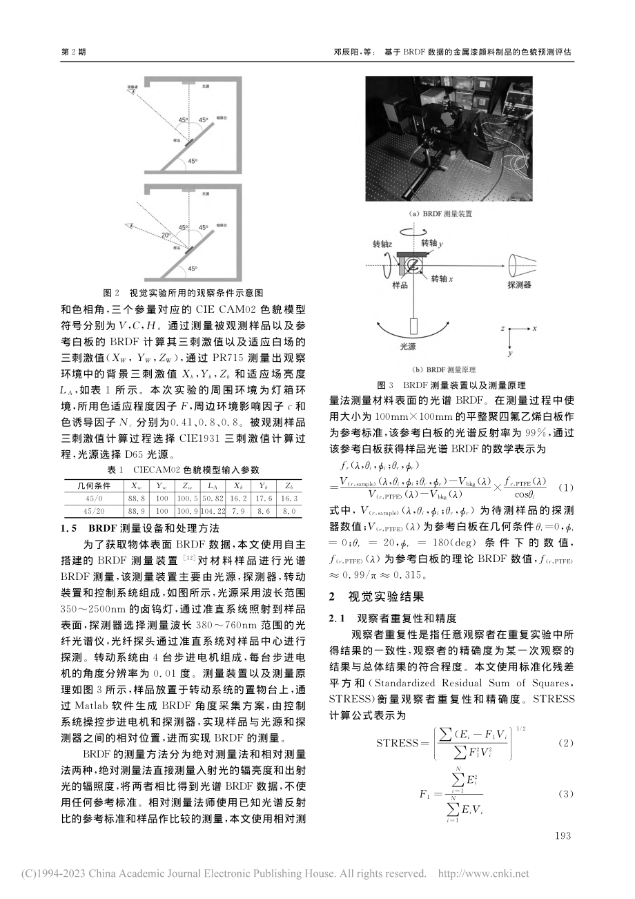 基于BRDF数据的金属漆颜料制品的色貌预测评估_邓辰阳.pdf_第3页