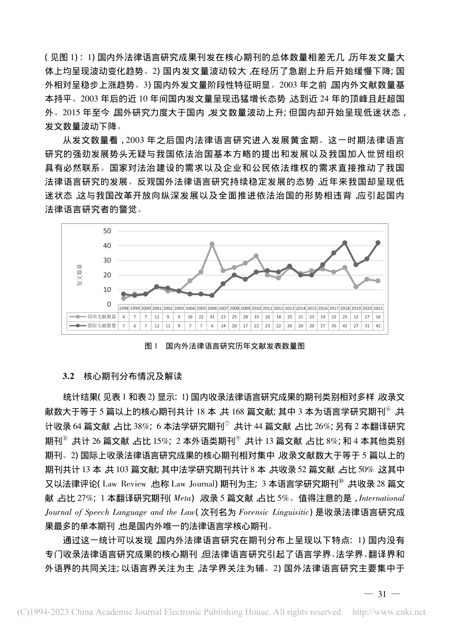 国内外法律语言研究现状对比...视化技术和文献计量分析方法_张法连.pdf_第3页