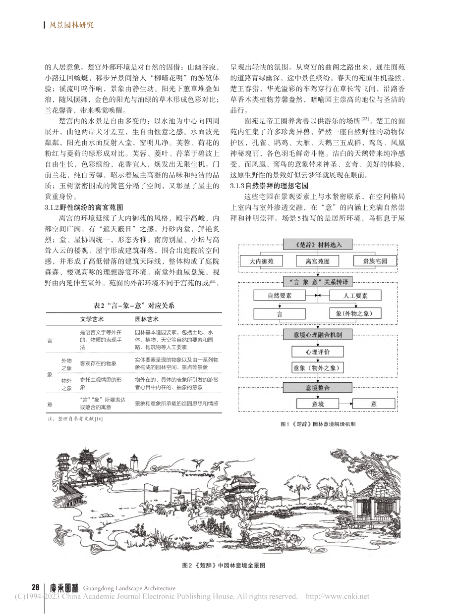 基于“言-象-意”关系的《楚辞》园林意境解译_钟程成.pdf_第3页