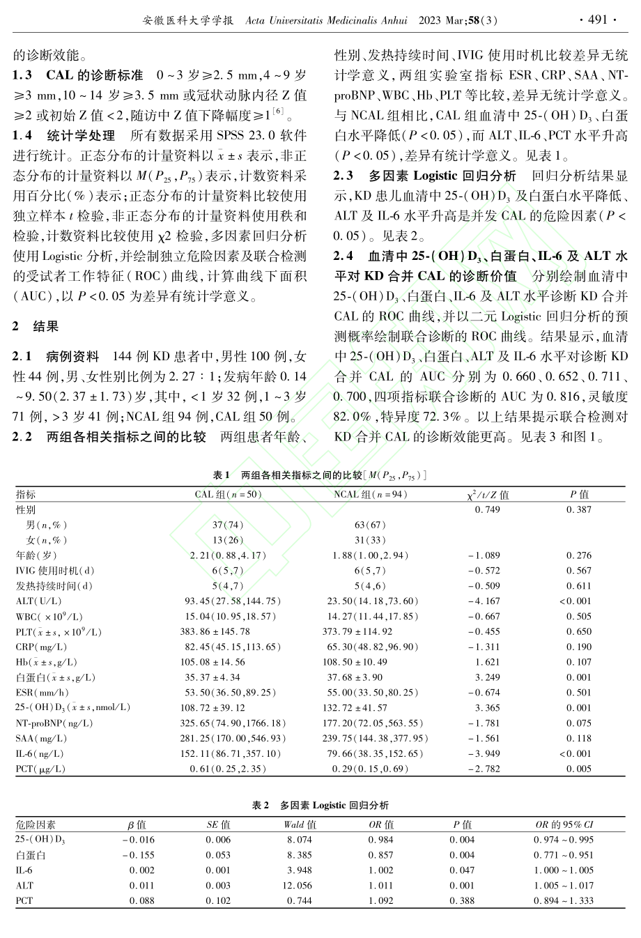 儿童川崎病冠状动脉损伤危险...素Logistic回归分析_钱翠平.pdf_第2页