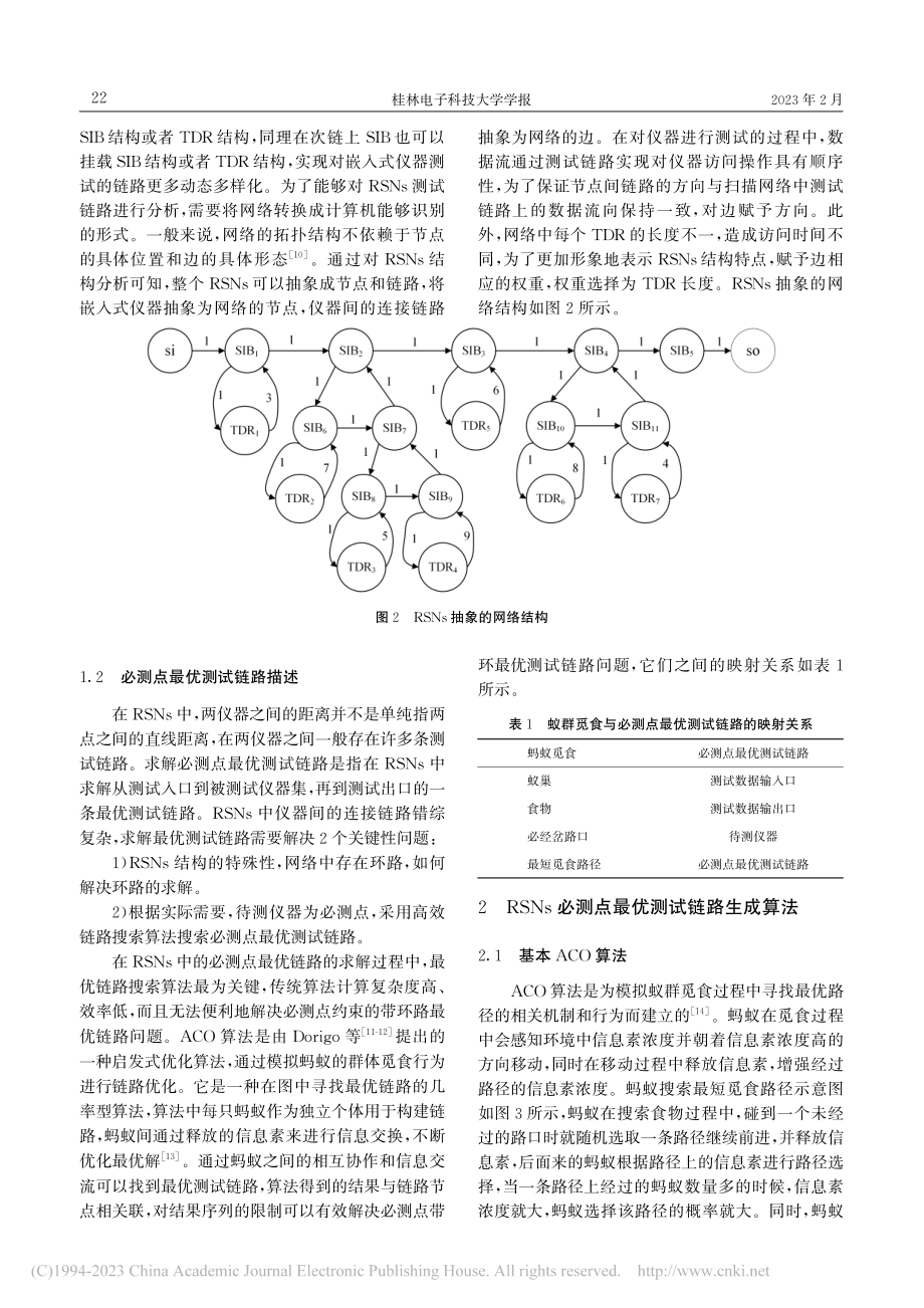 基于ACO算法在可重构扫描...络中搜索最优测试链路的应用_许益镇.pdf_第3页