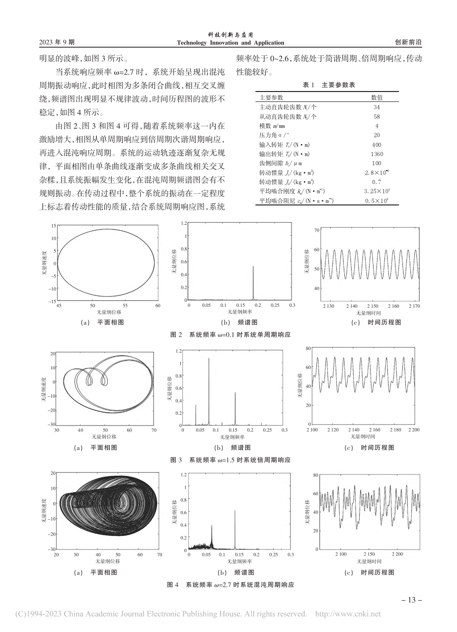 工业机器人齿轮传动系统非线性振动研究_巩嘉贝.pdf_第3页