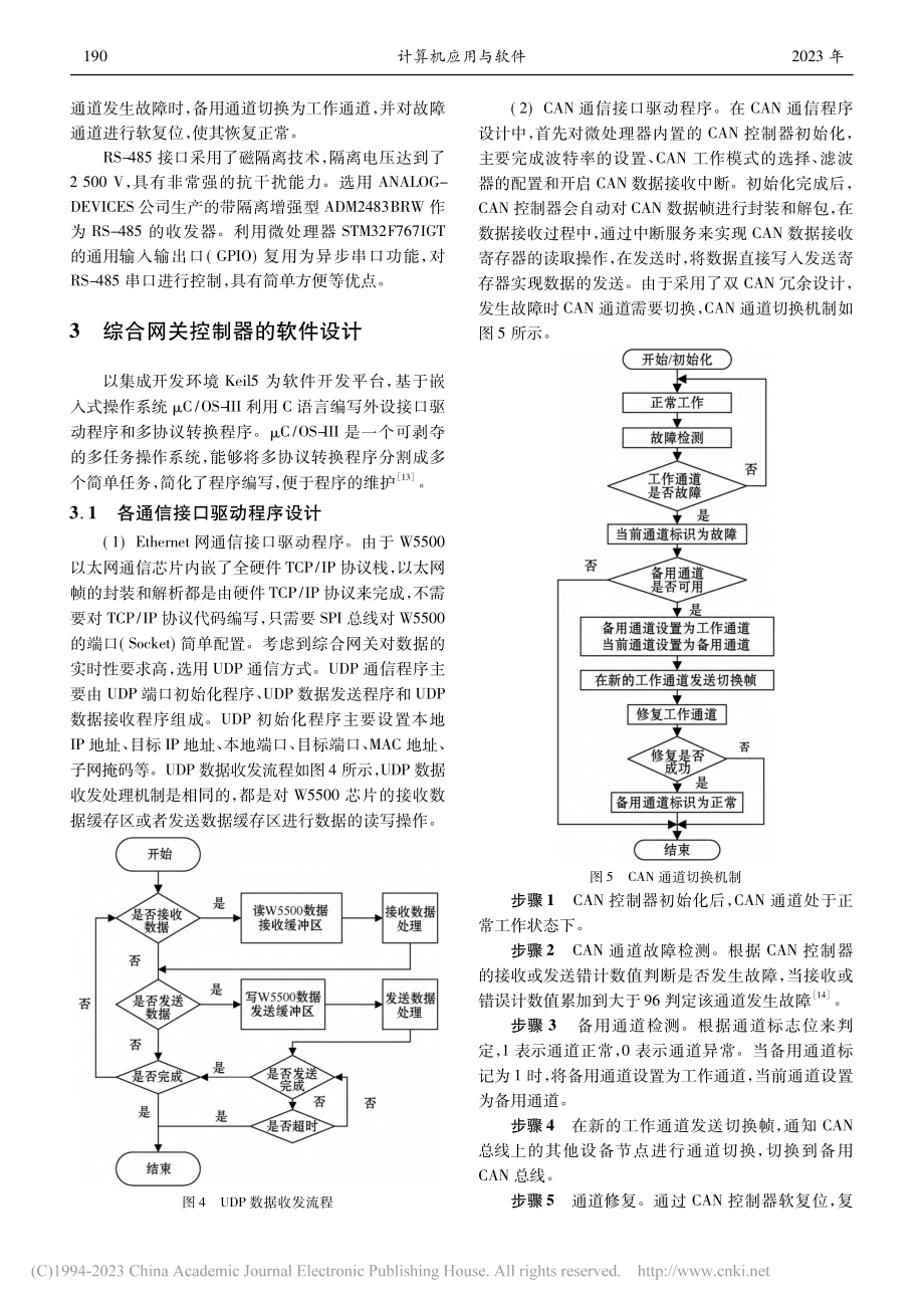 机舱综合网关控制器的设计与实现_王萌萌.pdf_第3页