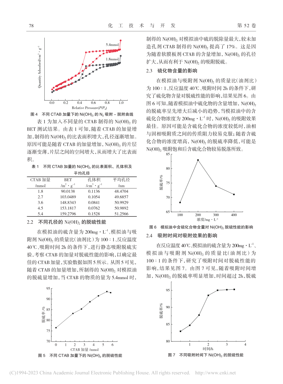 多孔Ni(OH)_2的制备及其脱硫性能研究_翟文新.pdf_第3页