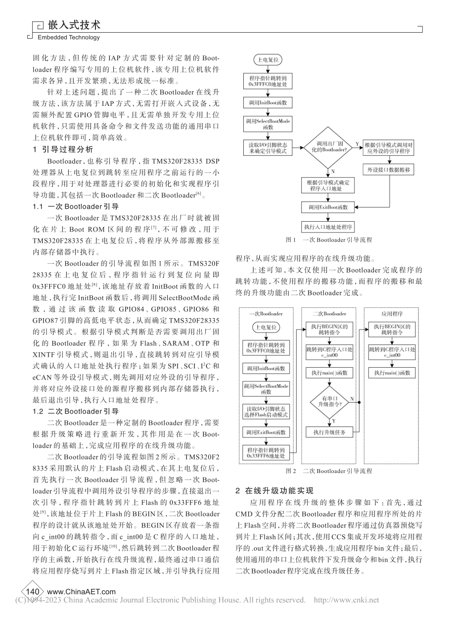 基于TMS320F2833...tloader在线升级方法_许化.pdf_第2页