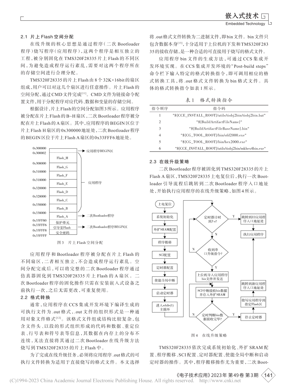 基于TMS320F2833...tloader在线升级方法_许化.pdf_第3页