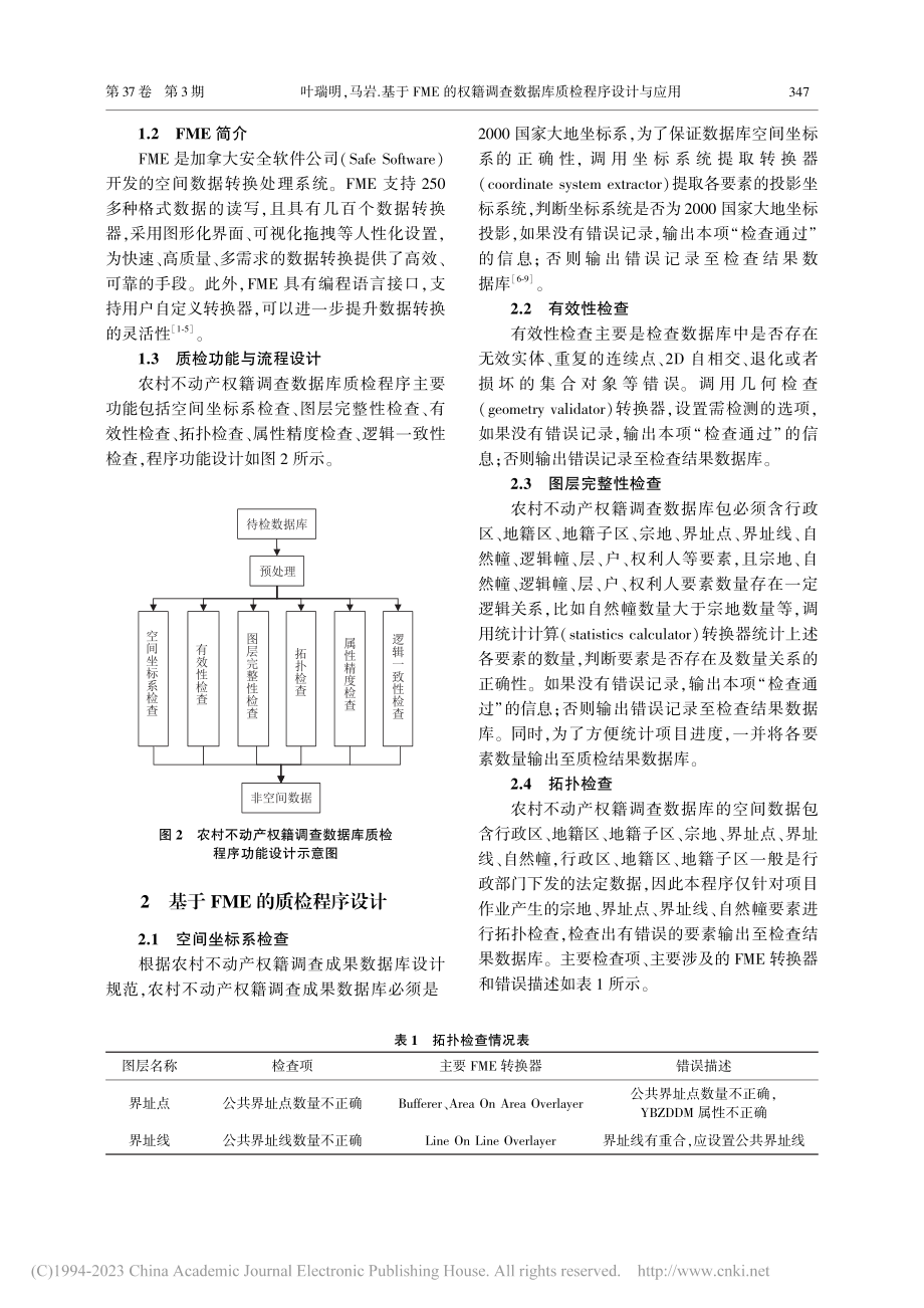 基于FME的权籍调查数据库质检程序设计与应用_叶瑞明.pdf_第2页