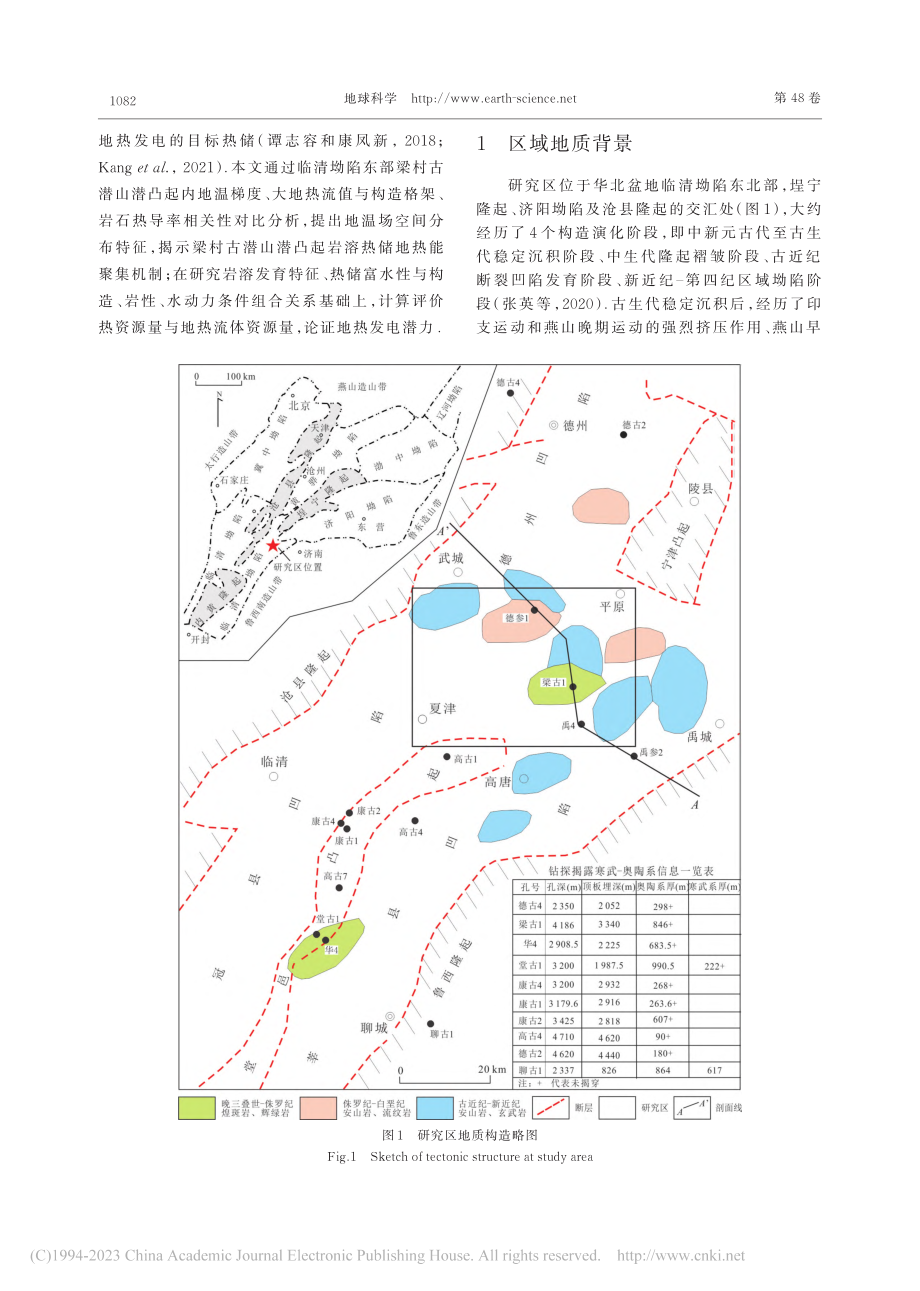 华北盆地梁村古潜山岩溶热储聚热机制及资源潜力_康凤新.pdf_第3页