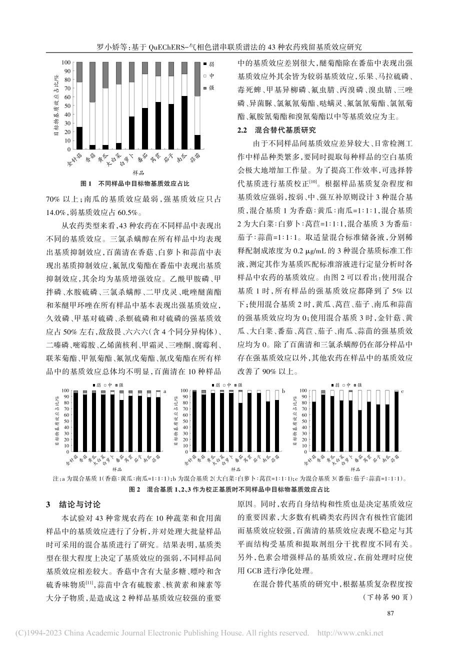 基于QuEChERS-气相...43种农药残留基质效应研究_罗小娇.pdf_第3页