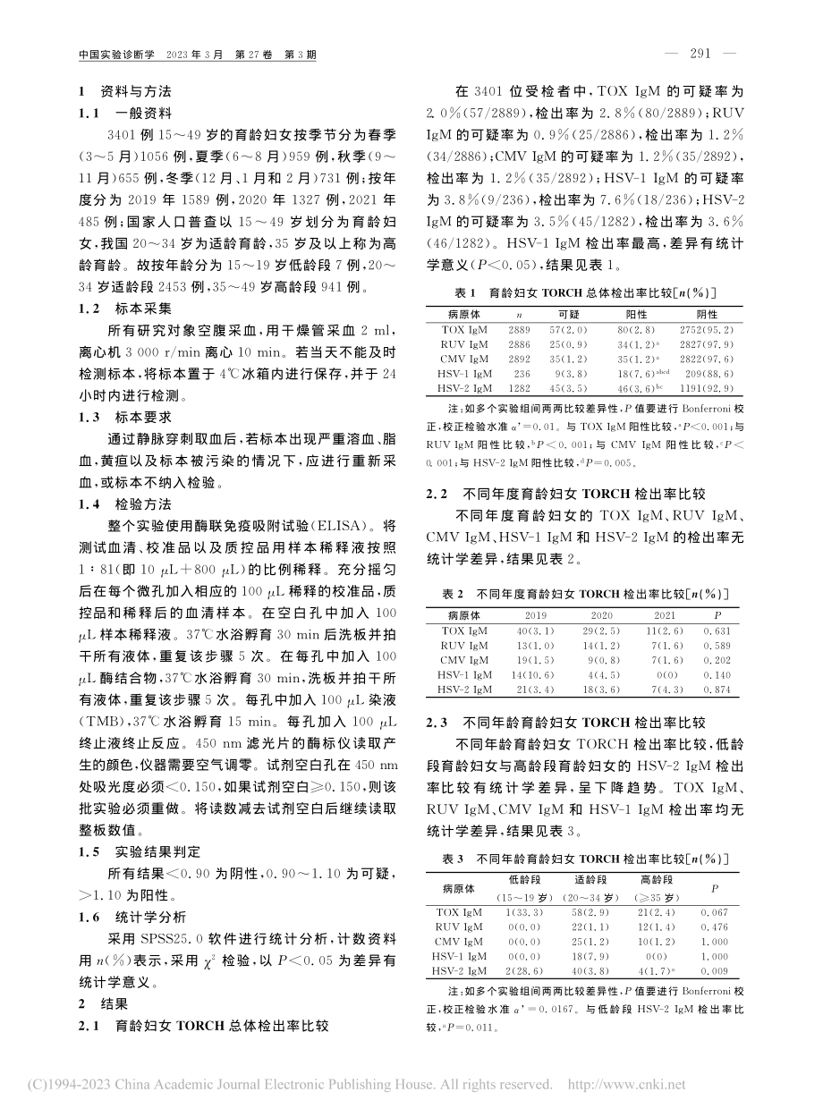 广州市育龄妇女TORCH指...筛查结果及常见感染模式分析_姚亚男.pdf_第2页